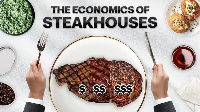 Steak on a white plate with fork and knife, 'The Economics of Steakhouses'